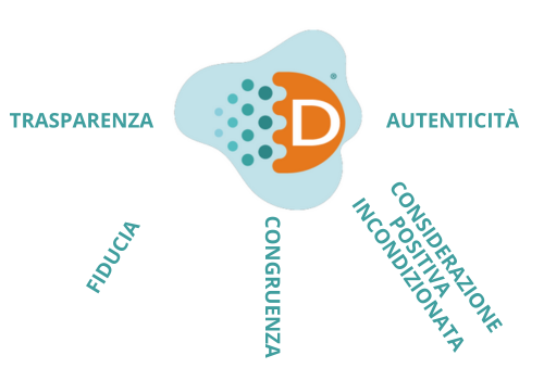 diaphoros 2